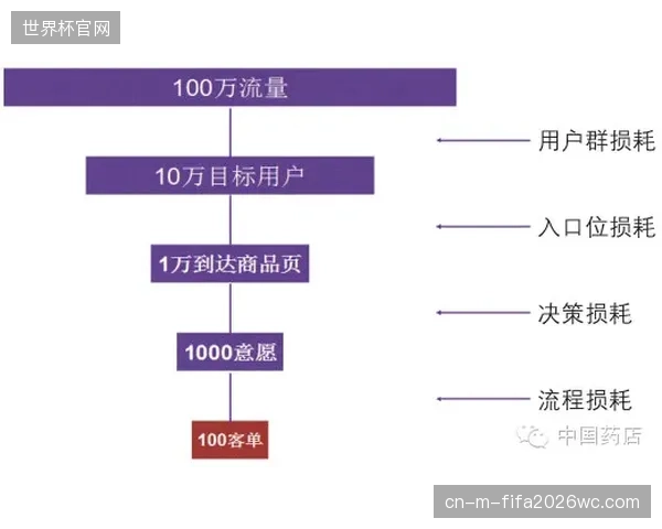 赛事转播云端推流架构逐步取代重型导播车