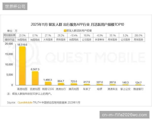 疫情催生的线上健身热潮过后，大量平台因内容同质化、缺乏深度服务而面临用户活跃度下降和留存困境